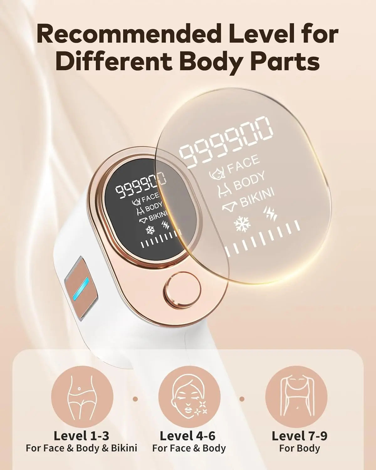 IPL At-Home Laser Hair Removal Device